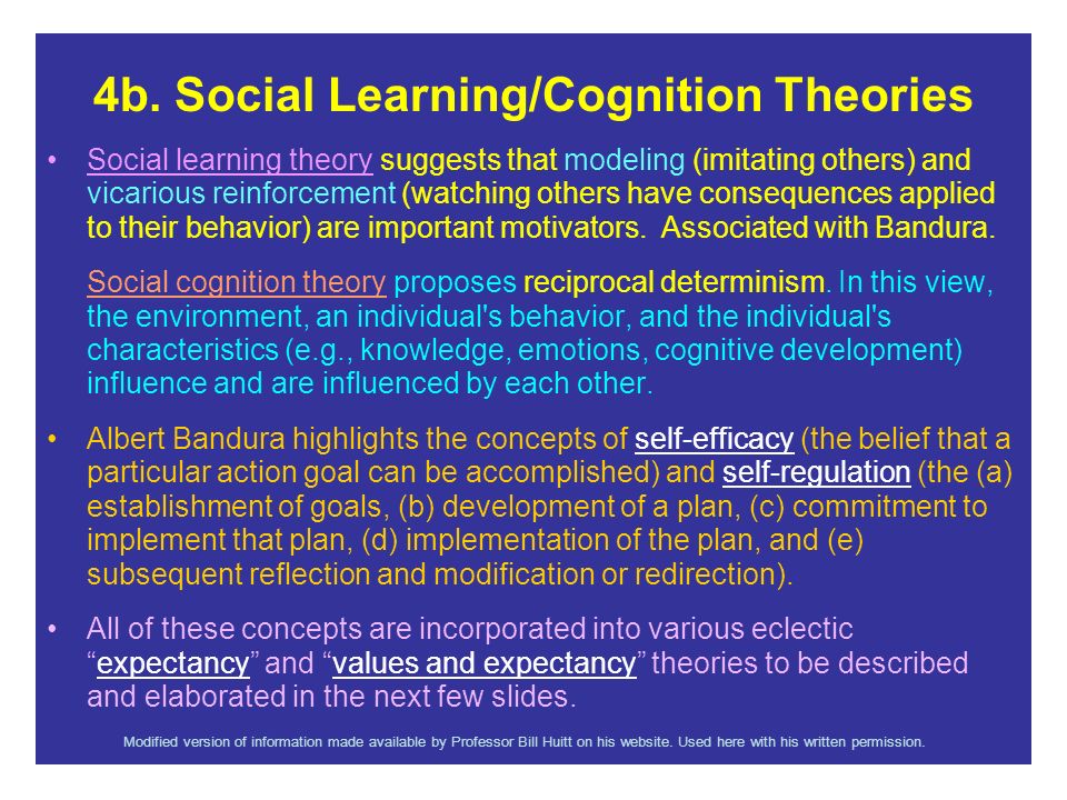 Social cognitive theory on self regulation